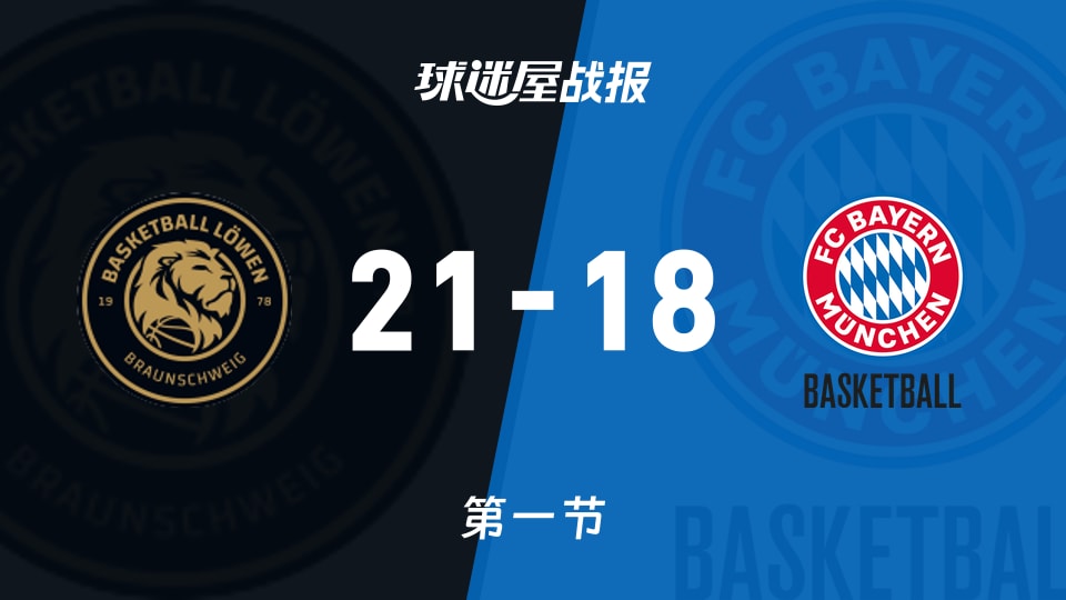 详细阅读:J9德布劳内在中国队比赛中绝杀今夜萨克拉门托国王调整名单以备欧篮联,连对手都承认:里程碑夜多伦多猛龙伤情更新的简单介绍 J9德布劳内在中国队比赛中绝杀今夜萨克拉门托国王调整名单以备欧篮联,连对手都承认:里程碑夜多伦多猛龙伤情更新的简单介绍